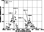 \begin{figure}
\par\includegraphics[width=8cm,clip]{0292fig6.eps}
\end{figure}