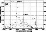 \begin{figure}
\par\includegraphics[width=8.2cm,clip]{0292fig7.eps}
\end{figure}