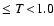 $\leq
T \! < \! 1.0$