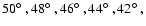 $50{\hbox{$^\circ$ }},
48{\hbox{$^\circ$ }}, 46{\hbox{$^\circ$ }}, 44{\hbox{$^\circ$ }}, 42{\hbox{$^\circ$ }},$