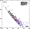 \begin{figure}
\par\includegraphics[width=8.6cm,clip]{0528fig3.eps}\end{figure}