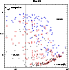 \begin{figure}
\par\includegraphics[width=8.8cm,clip]{0528fig4.eps}\end{figure}