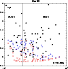 \begin{figure}
\par\includegraphics[width=8.8cm,clip]{0528fig5.eps}\end{figure}