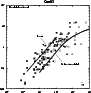 \begin{figure}
\par\includegraphics[width=8cm,clip]{0528fig7.eps}\end{figure}