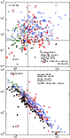 \begin{figure}
\par\includegraphics[width=7.2cm,clip]{0528fig1.eps}\end{figure}