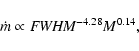 \begin{displaymath}\dot{m} \propto {\it FWHM}^{-4.28} M^{0.14},
\end{displaymath}