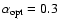 $\alpha _{\rm opt}=0.3$