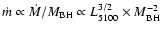 $\dot{m}
\propto \dot{M}/M_{\rm BH} \propto
L_{5100}^{3/2} \times M_{\rm BH}^{-2}$