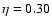 $\eta=0.30$