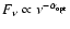 $F_{\nu} \propto \nu^{-\alpha_{\rm
opt}}$