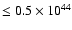 $\le 0.5\times 10^{44}$
