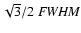 $\sqrt{3}/2\ {\it FWHM}$