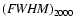 ${\it (FWHM)}_{2000}$