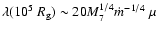 $\lambda (10^5~R_{\rm g})\sim
20 M_7^{1/4} \dot{m}^{-1/4}\ \mu$