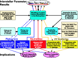 \begin{figure}
\par\includegraphics[width=14cm,clip]{0834Fig2.eps}
\end{figure}