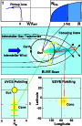 \begin{figure}
\par\includegraphics[width=8.8cm,clip]{0834Fig3.eps}
\end{figure}