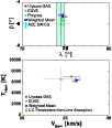 \begin{figure}
\par\includegraphics[width=8.8cm,clip]{0834Fig4.eps}
\end{figure}