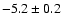 $-5.2\pm0.2$