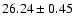 $26.24\pm0.45$