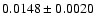 $0.0148\pm0.0020$