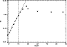 \begin{figure}
\par\includegraphics[width=8.5cm,clip]{0934f3.ps}
\end{figure}