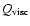 $Q_{\rm visc}$