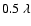 $0.5~\lambda$