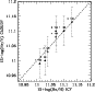 \begin{figure}
\par\includegraphics[width=7.6cm,clip]{1103fig2.eps}
\end{figure}