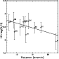 \begin{figure}
\par\includegraphics[width=7.3cm,clip]{1103fig4.eps}
\end{figure}