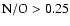 $\rm N/O > 0.25$
