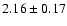 $2.16 \pm0.17 $