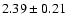 $2.39 \pm0.21$