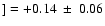 $]=+0.14~\pm~0.06$