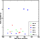 \begin{figure}
\par\includegraphics[height=7.2cm,width=7.3cm]{1318fig4.ps}\end{figure}