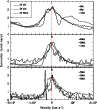 \begin{figure}
\par\includegraphics[height=9.6cm,width=8.5cm]{1318fig7.ps}\end{figure}