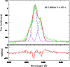 \begin{figure}
\par\includegraphics[height=8.5cm,width=8.7cm]{1318fig8.ps}\end{figure}