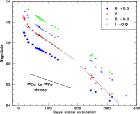 \begin{figure}
\par\includegraphics[height=10cm,width=12.3cm]{1318fig9.ps}\end{figure}