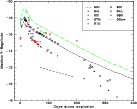 \begin{figure}
\par\includegraphics[height=9.5cm,width=12cm]{1318fig10.ps}\end{figure}