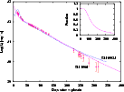 \begin{figure}
\par\includegraphics[height=8.9cm,width=12cm]{1318fig12.ps}\end{figure}