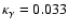 $\kappa_\gamma = 0.033$
