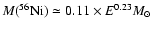$M(^{56}{\rm Ni})\simeq0.11 \times E^{0.23} M_\odot$