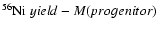 $^{56}{\rm Ni}~ yield-M(progenitor)$