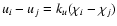 $u_i - u_j = k_u ({\chi}_i - {\chi}_j)$