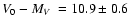 $V_0-M_V~=10.9 \pm 0.6$
