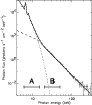 \begin{figure}
\par\includegraphics[width=8cm,clip]{1367fig1.eps}\end{figure}