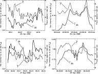 \begin{figure}
\par\includegraphics[width=16.7cm,clip]{1367fig4.eps}\end{figure}
