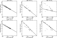 \begin{figure}
\par\includegraphics[width=16.7cm,clip]{1367fig5.eps}\end{figure}