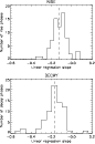 \begin{figure}
\par\includegraphics[width=7.5cm,clip]{1367fig6.eps}\end{figure}