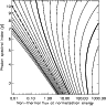 \begin{figure}
\par\includegraphics[width=8.4cm,clip]{1367fig7.eps}\end{figure}