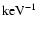 ${\rm keV}^{-1}$